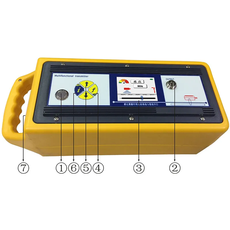 China Manufactured Factory Underground Cable Pipeline Locator with Multi Frequency 0